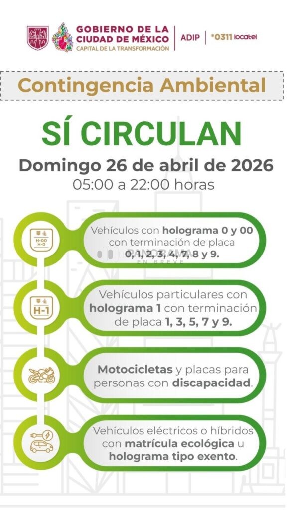 Contingencia ambiental en CDMX.