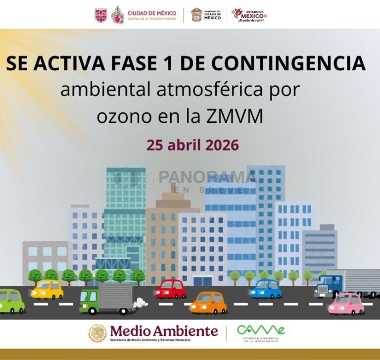 Contingencia en CDMX