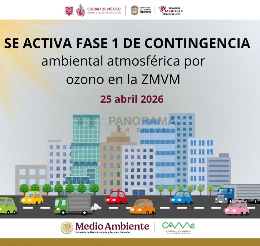 Contingencia en CDMX