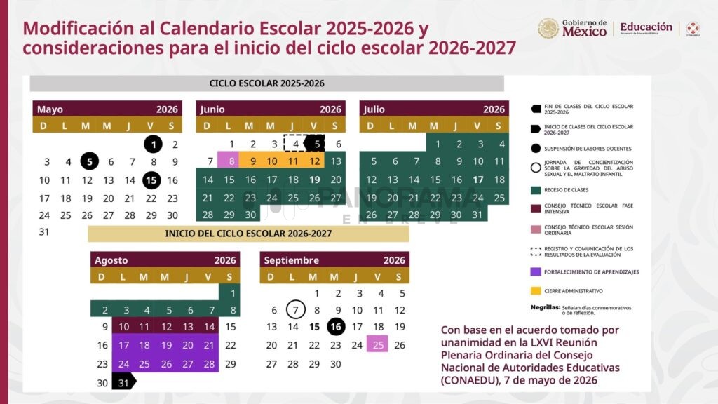 La Secretaría de Educación Pública tenía previsto originalmente concluir el ciclo escolar el 15 de julio de 2026; sin embargo, el titular de la SEP informó que las vacaciones iniciarían desde el 5 de junio y que el regreso a clases sería hasta el 31 de agosto.