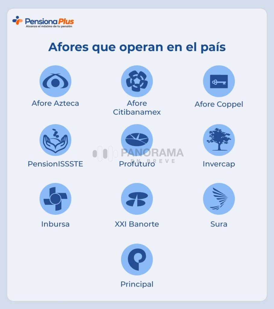 Controversia de usuarios de redes sociales por el posible uso de recursos para el retiro de los trabajadores, resguardados institucionalmente por la Afore.