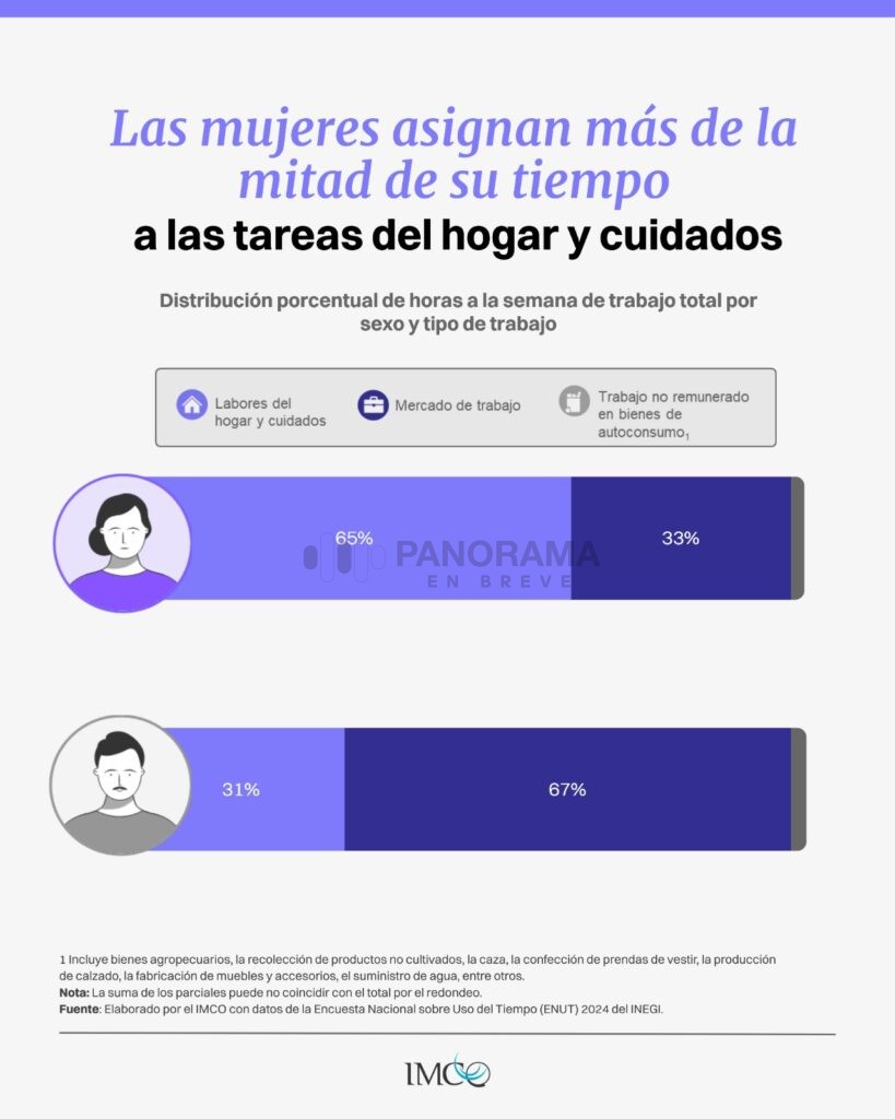 La polémica surgió luego de que el secretario de Educación Pública, Mario Delgado, anunciara la posibilidad de concluir el ciclo escolar el próximo 5 de junio, más de un mes antes de lo previsto, además de implementar únicamente dos semanas de reforzamiento académico del 17 al 28 de agosto.