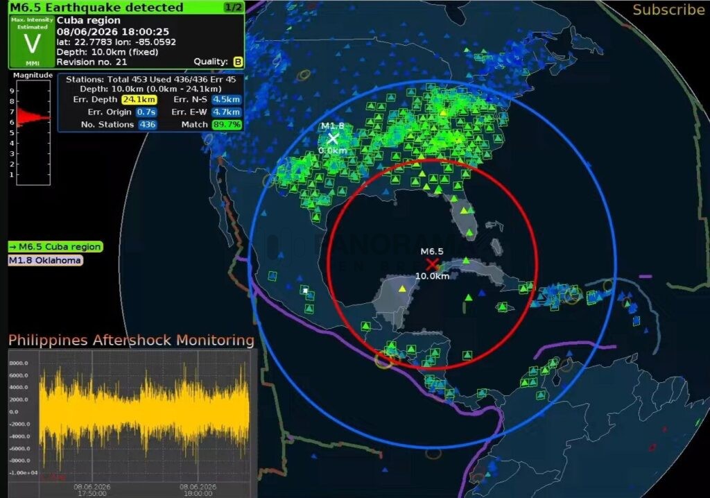 Un sismo de magnitud entre 6.1 y 6.4 sacudió este lunes 8 de junio de 2026 la región occidental de Cuba, generando atención entre autoridades de protección civil y organismos de monitoreo del Caribe.